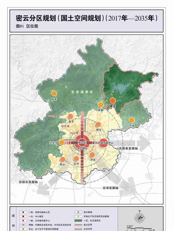 信息量巨大！北京14个分区规划全文发布，最精华亮点来了