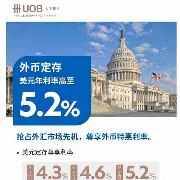 银行美元存款产品“狂飙”至5%以上！这类理财靠谱吗？