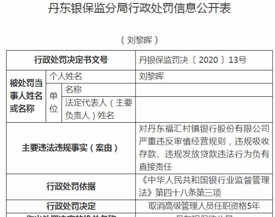 丹东福汇村镇银行违法罚200万 原董事长行长双遭禁业
