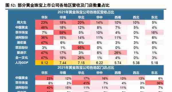 黄金行业深度报告：需求仍持续增长，零售进入差异化增效阶段