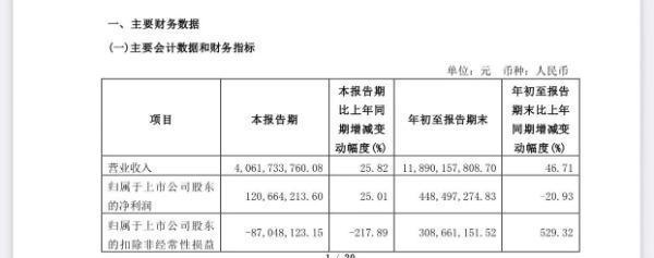 房企新势力｜东直门烂尾大卖、国子郡陷收房难 AMC信达卖房的冰与火