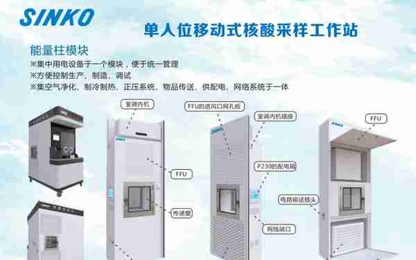 上海新晃中标华为全国洁净工厂空调净化设备订单