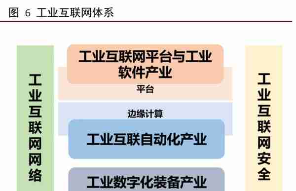 工业软件行业深度报告：外企占据龙头地位，国产软件崛起正当时