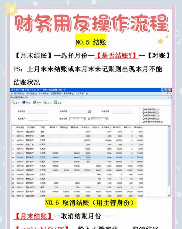 财务用友你会操作吗？收好这用友操作流程，新手会计也能轻松上手