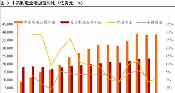 工业软件行业深度报告：外企占据龙头地位，国产软件崛起正当时