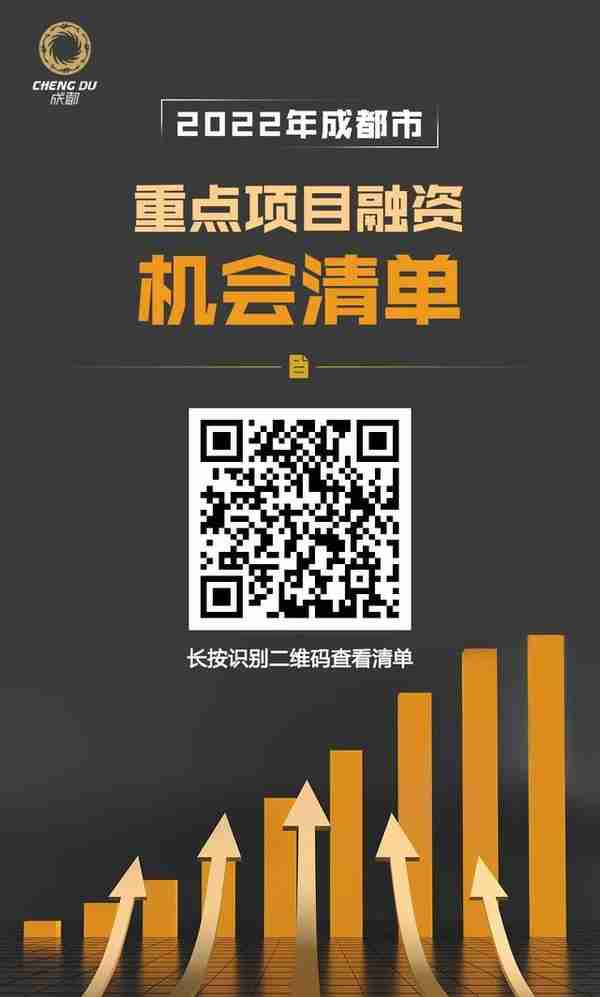 总投资2436亿！2022年成都市重点项目融资机会清单来啦