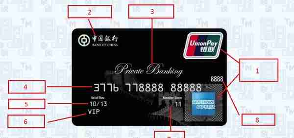 天天刷卡，对于手上的信用卡又了解多少？