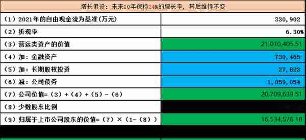 西部矿业vs北方稀土，有色和稀土的对决