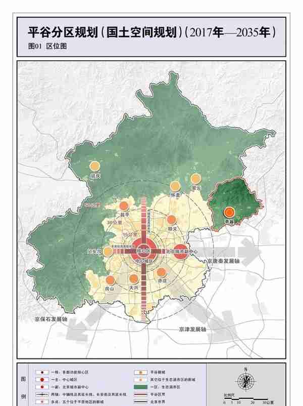 信息量巨大！北京14个分区规划全文发布，最精华亮点来了