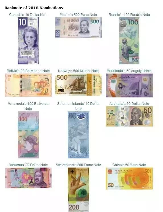 优秀！人民币70周年纪念钞获最佳纸币提名，价格也稳步攀升！