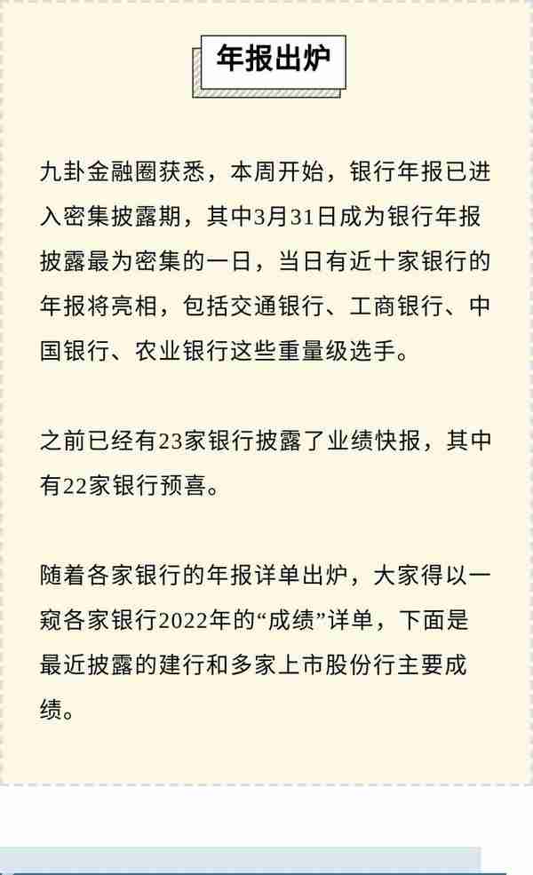 九卦| 股份行成绩详细看！银行年报迎来密集期！