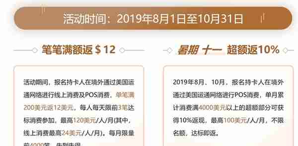 2019黑五海淘该刷哪张卡？看这篇就够了