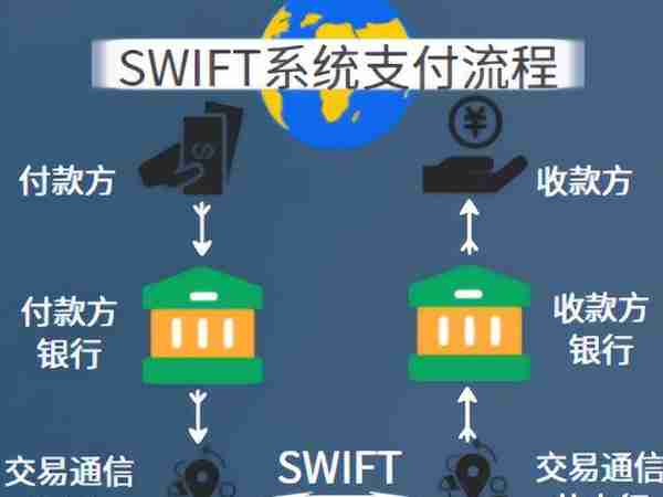 印度野心大，拒用人民币想用卢比，俄不买账，人民币卢比谁获胜？