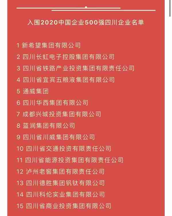 2020年四川企业100强发布，新希望、四川长虹、四川铁投排名前三