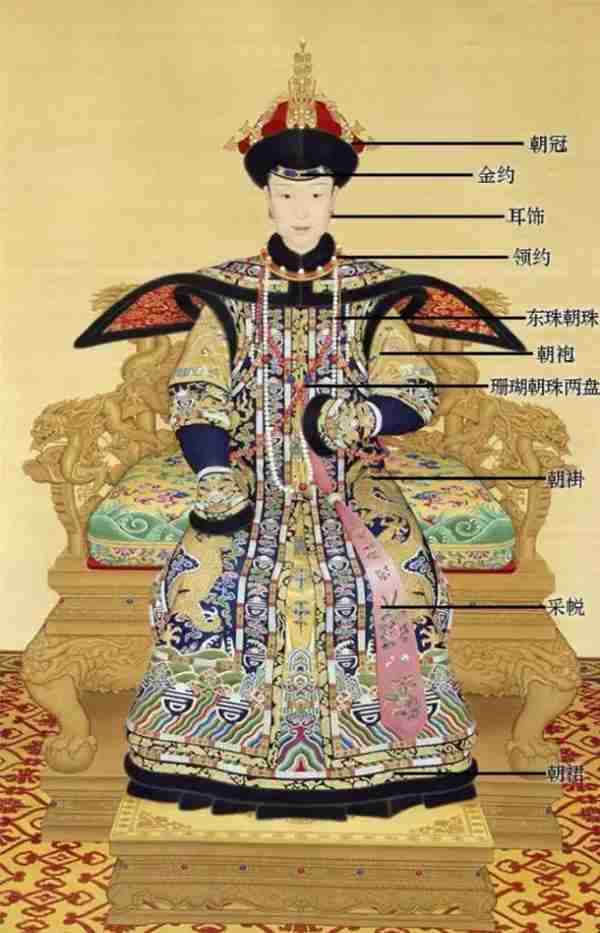 中国历史上的那些女性与首饰，相比约奢侈品，这才是真的奢华