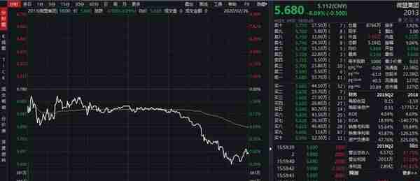 数据库遭员工恶意删除，这家上市公司摊上事了！300万商户或面临业务停摆，删库跑路真实上演，涉案人已刑拘