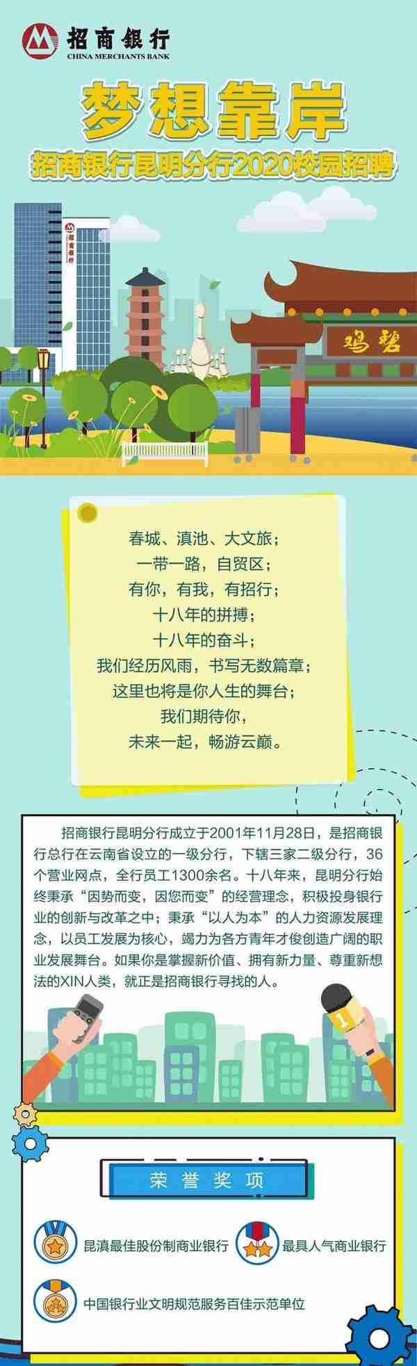 「重磅」招商银行昆明分行2020校园招聘