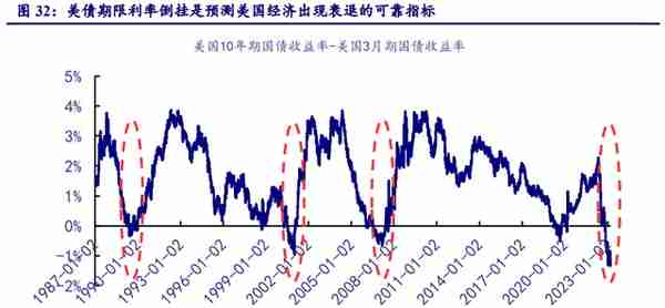 黄金行业研究报告：战略性投资机会来临，黄金进入新一轮牛市