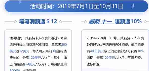 2019黑五海淘该刷哪张卡？看这篇就够了