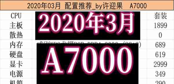 图文版 2020年3月A7000装机配置推荐&购买链接 AMD平台