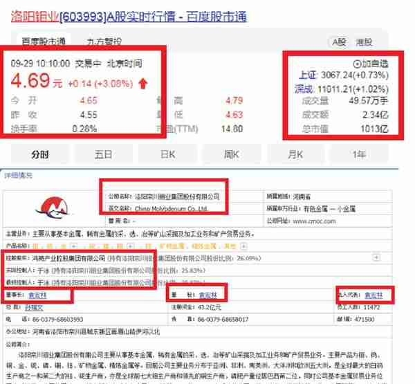 河南民企“一哥”：力压牧原，年进账1738亿，入选中国双料500强