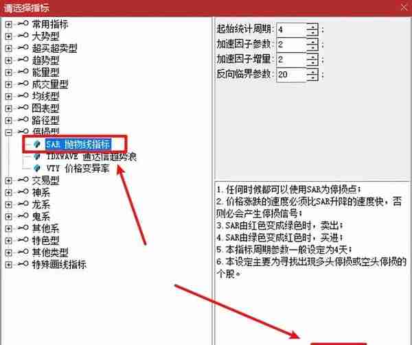 小众指标优选（2）：止损利器SAR