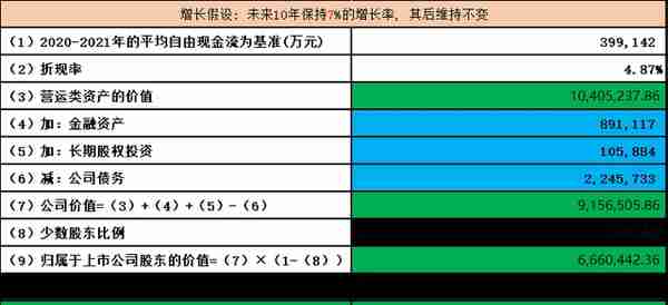 西部矿业vs北方稀土，有色和稀土的对决