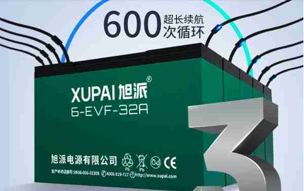 电池出现降价潮，最大跌幅200元一组，天能、超威、旭派均有下调