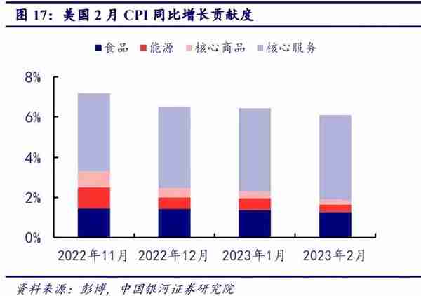 黄金行业研究报告：战略性投资机会来临，黄金进入新一轮牛市