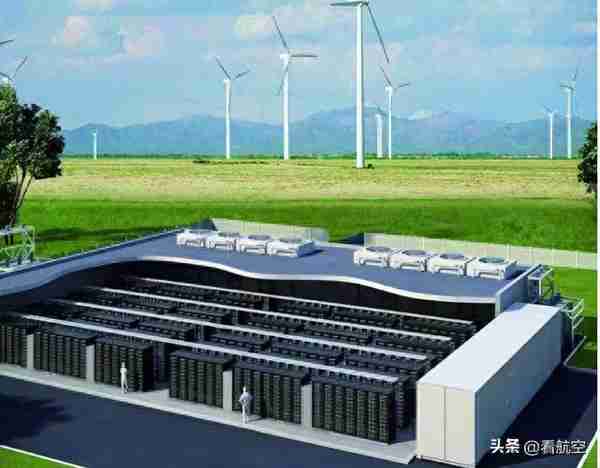 赋能双碳战略 - 新能源锂电池产业分析