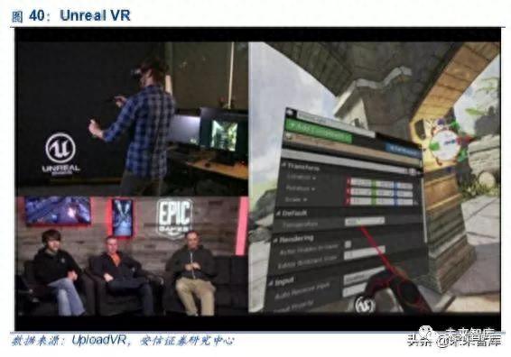 5G和AI的杀手级应用：VR AR深度研究报告