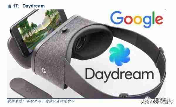 5G和AI的杀手级应用：VR AR深度研究报告