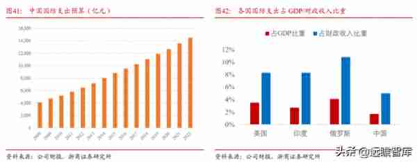 智慧调度系统龙头，佳讯飞鸿：铁路5G推进，能否带来新的业绩弹性