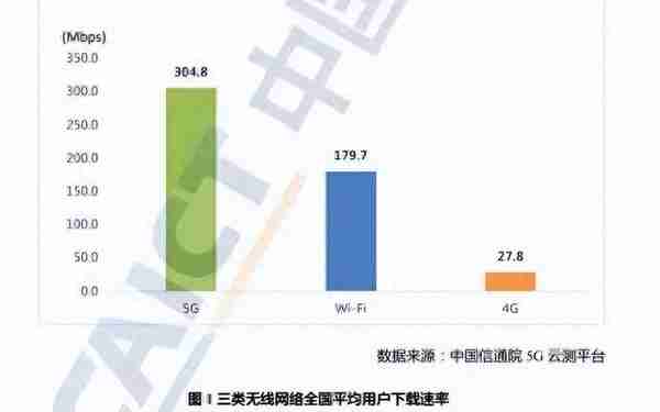 真把老百姓当傻子？北航教授揭开5G“遮羞布”，任正非说的很对