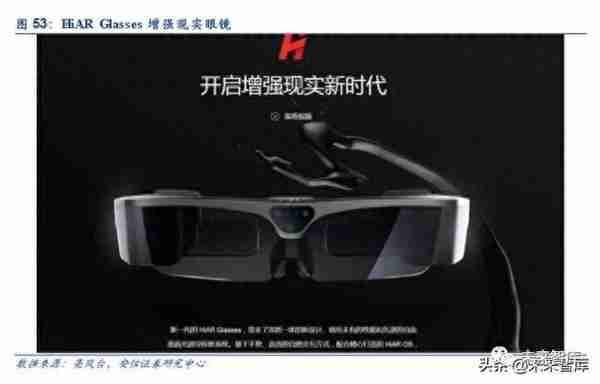 5G和AI的杀手级应用：VR AR深度研究报告