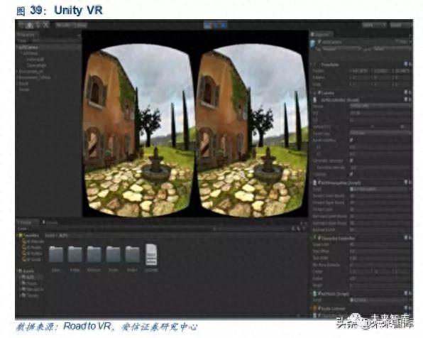 5G和AI的杀手级应用：VR AR深度研究报告