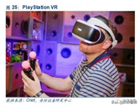 5G和AI的杀手级应用：VR AR深度研究报告