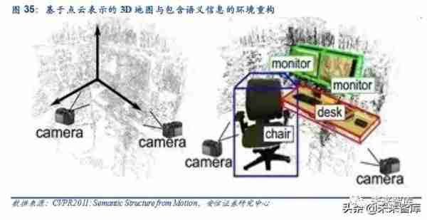 5G和AI的杀手级应用：VR AR深度研究报告