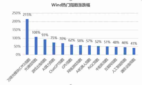 拥抱“数字经济”，把握5G投资新机遇