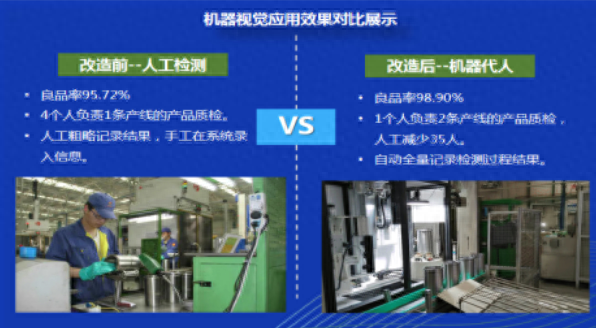 获5G应用全国三等奖，河南这家企业数字化工厂有多“数智”？