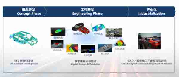 中国首个企业智能化成熟度榜单正式发布 “领跑100”开启案例征集