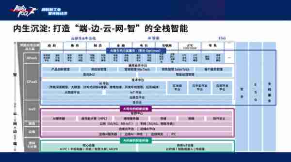 中国首个企业智能化成熟度榜单正式发布 “领跑100”开启案例征集